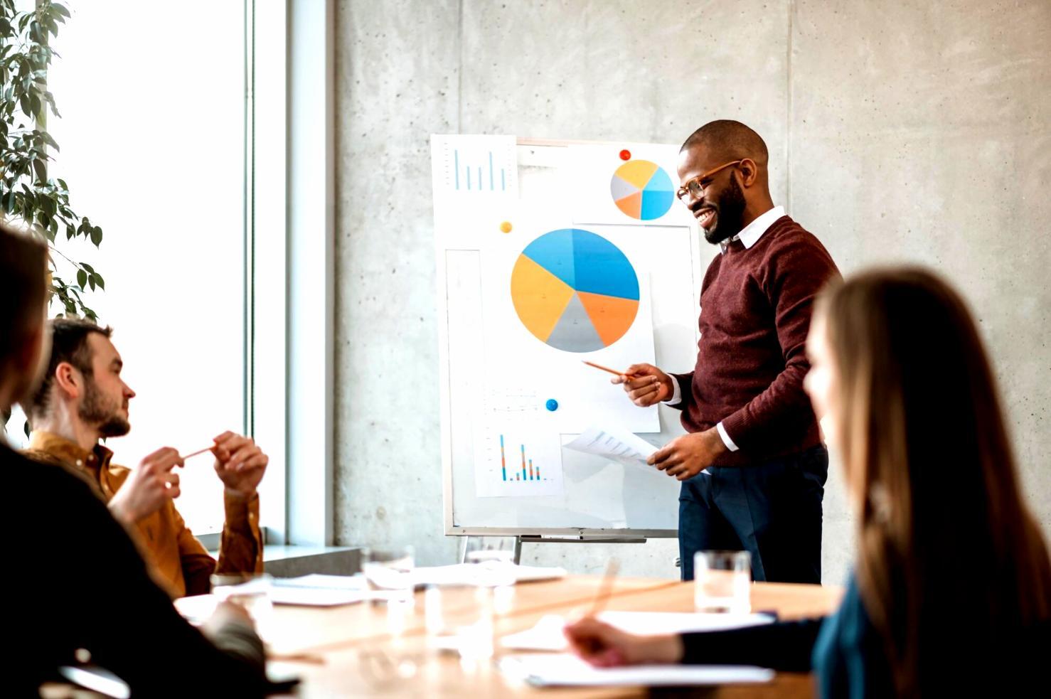 Technical analysis and optimization